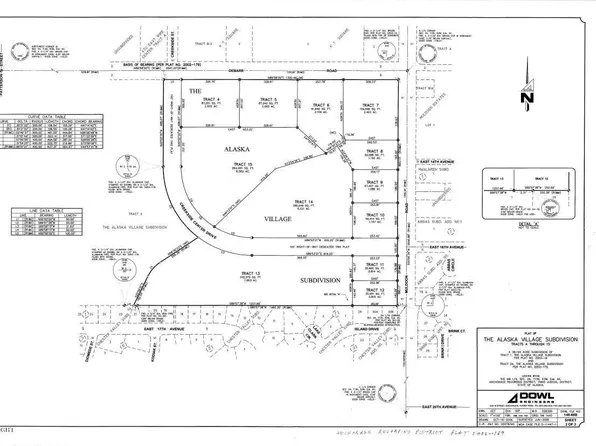 0 Muldoon & Debarr Rd, Anchorage, AK 99504