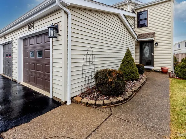3004 E River Rd, Grand Island, NY 14072
