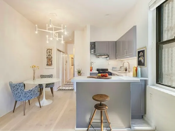 512 East 83rd Street image 1 of 8