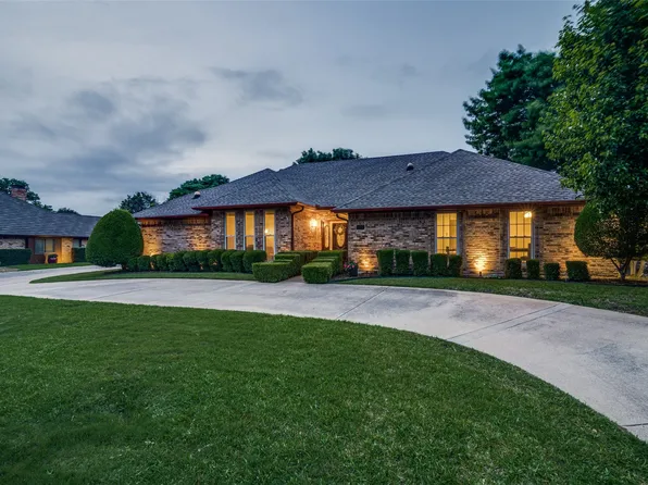 520 E Bethel School Rd, Coppell, TX 75019