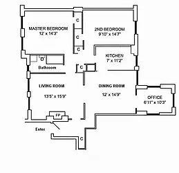 Sold by MPC Properties, LLC.