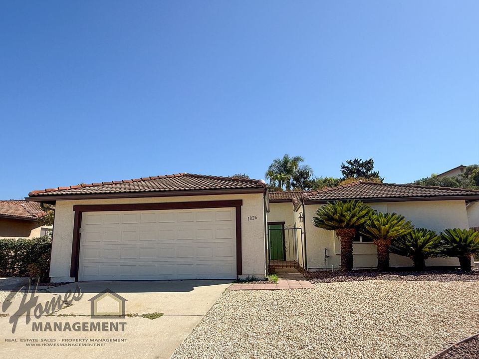 1st image of 1826 Cortez Ave