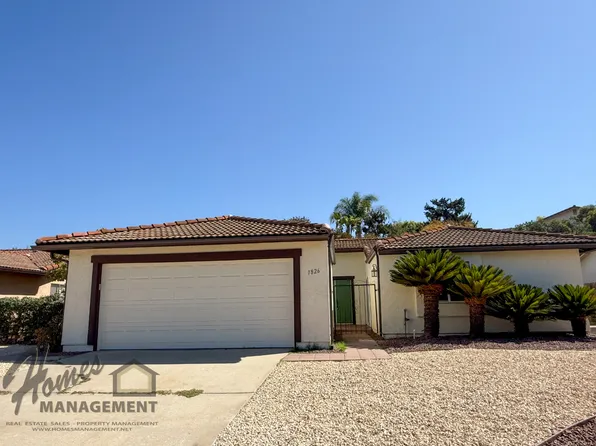 1826 Cortez Ave, Escondido, CA 92026