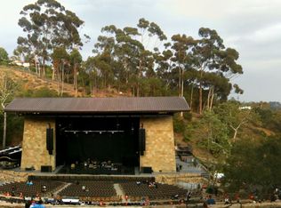 45 Alisal Rd, Santa Barbara, CA 93103