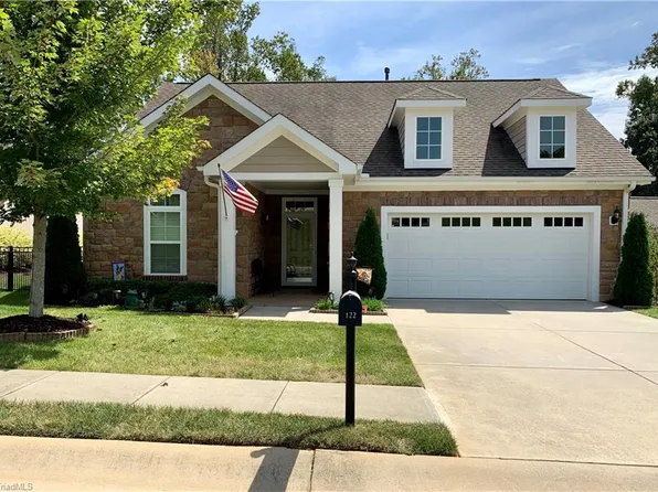 122 Faith Dr, Gibsonville, NC 27249