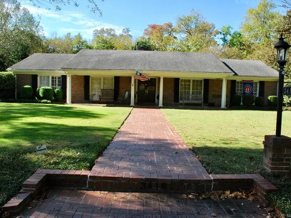 3418 Boxwood Dr, Montgomery, AL 36111