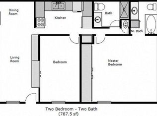 Liv 1621 Apartments, Sacramento, CA 95825