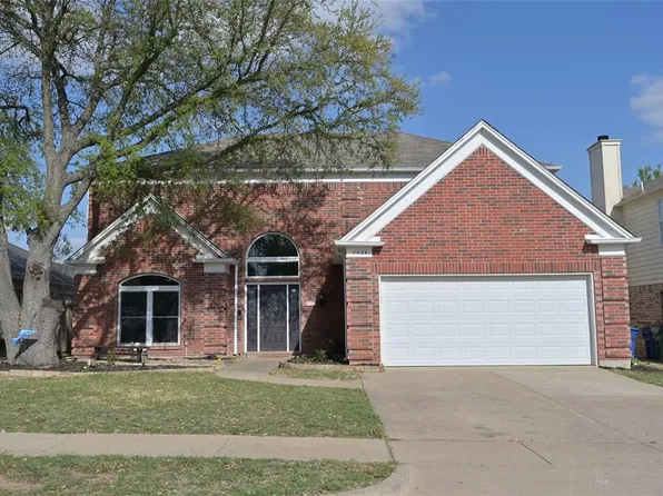 7024 Lyndale Dr, Watauga, TX 76148