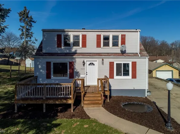 1629 31st St NE, Canton, OH 44714
