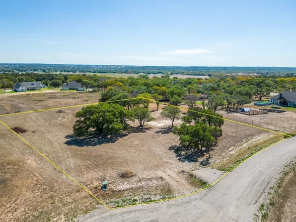 304 Hopsing Ct, Weatherford, TX 76087
