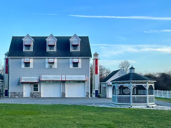 3660 S Little Creek Rd, Dover, DE 19901