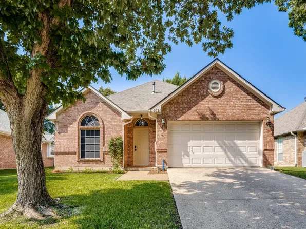 1121 Prospect Dr, Flower Mound, TX 75028