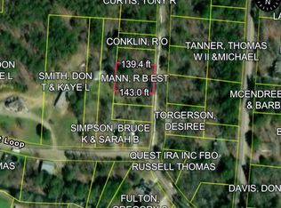 78 & 79 Benbow St, Hot Springs National Park, AR 71913