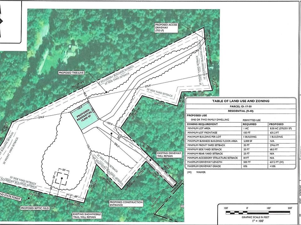 2nd image of Tolland Rd