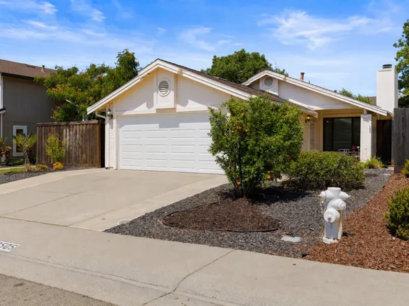 3505 Pinehill Way, Antelope, CA 95843