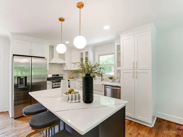 6710 Raven Pl, Charlotte, NC 28210