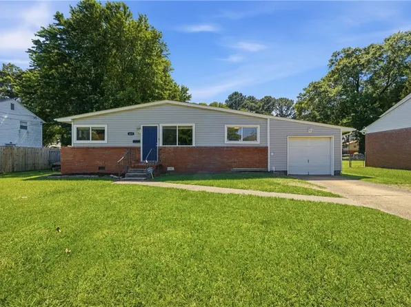 425 Beacon Hill Cir, Norfolk, VA 23502