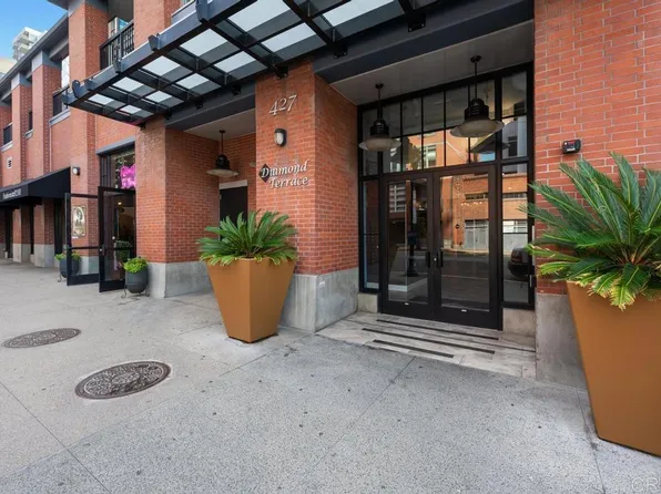 427 9th Ave Unit 309, San Diego, CA 92101