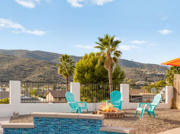 (undisclosed Address), Poway, CA 92064