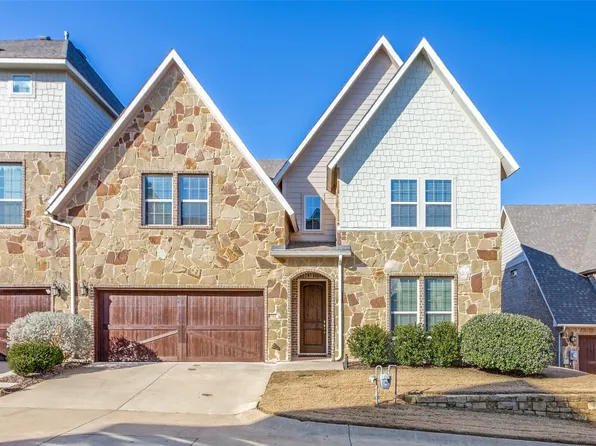 7112 Rose Quartz Ct, Fort Worth, TX 76132