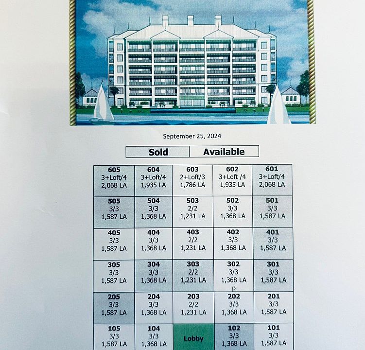 2nd image of 200 W Wharf St #205
