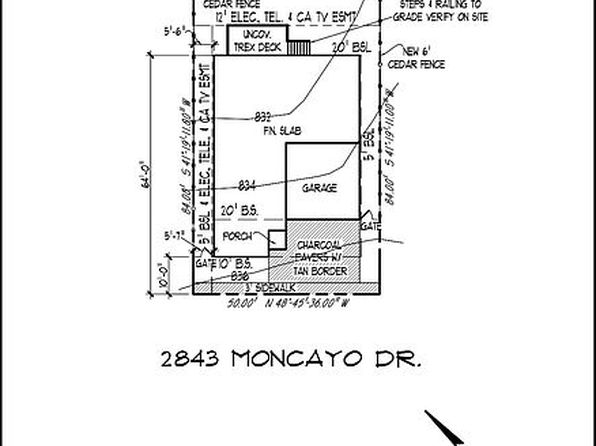 2843 Moncayo Dr