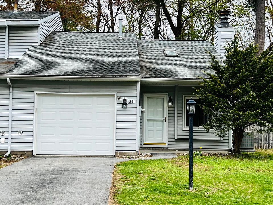 211 Tallow Wood Drive, Clifton Park, NY 12065 Zillow