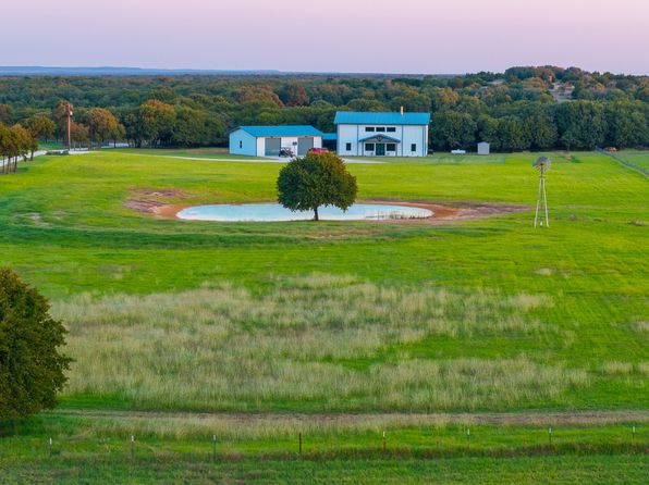 2387 County Road 470, Baird, TX 79504