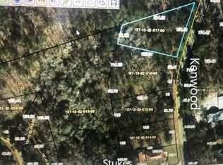 LOT 242 Kenwood Rd, Manning, SC 29102