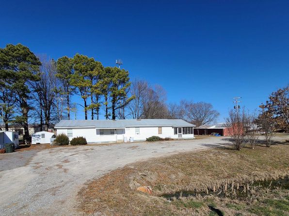 (undisclosed Address), Amagon, AR 72005