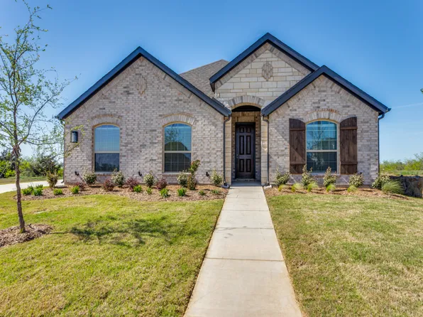 529 Brozgold Ave, Midlothian, TX 76065