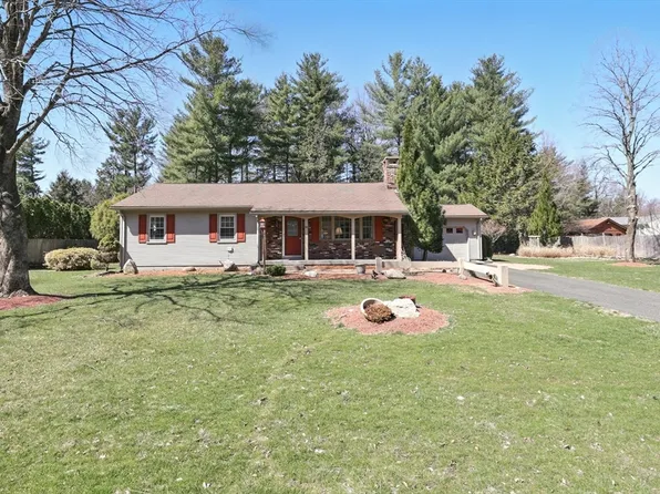 36 Colony Cir, Westfield, MA 01085