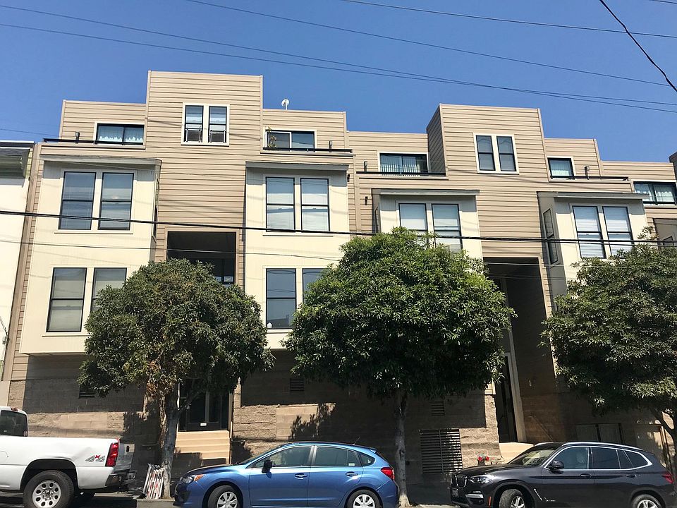 1st image of 1130 Mariposa St APT 1