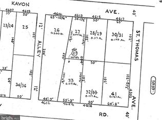 4612 Findlay 1/2 Rd, Baltimore, MD 21206