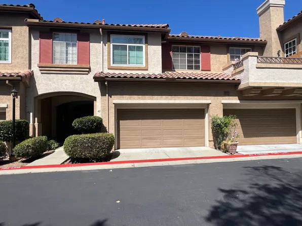 12546 Heatherton Ct Unit 43, San Diego, CA 92128