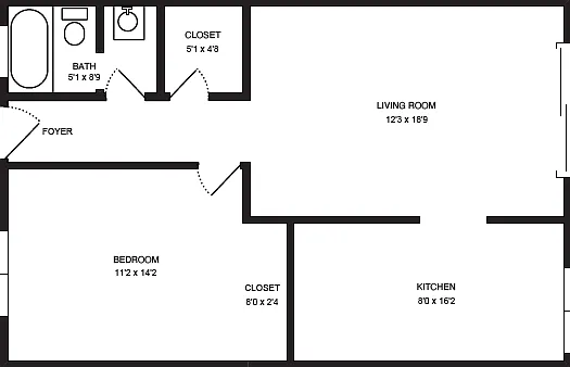 One Bedroom/One Bathroom One Bedroom/One Bathroom
