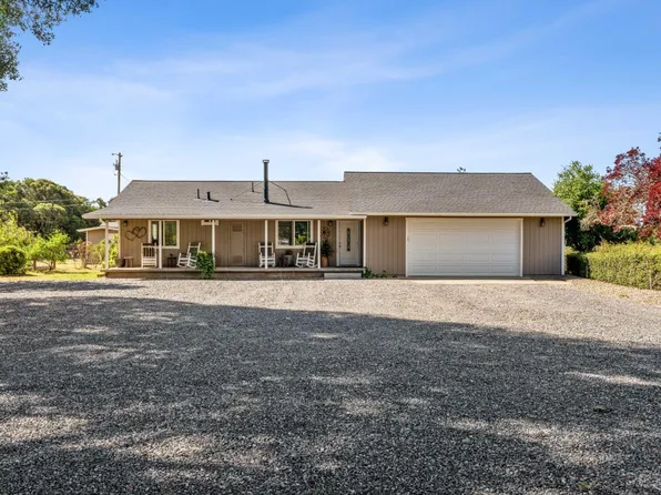 1681 Oak Grove Drive, Redwood Valley, CA 95470