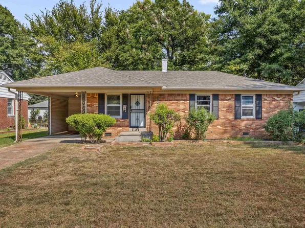 1776 Dorrie Ln, Memphis, TN 38117