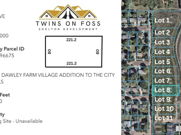 1013 S Foss Ave, Sioux Falls, SD 57110
