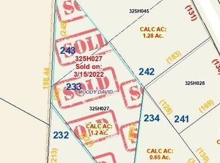 0 Lancaster Ct, Salisbury, NC 28144