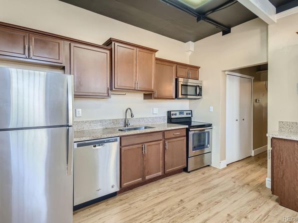 denver-colorado-2086857661 picture