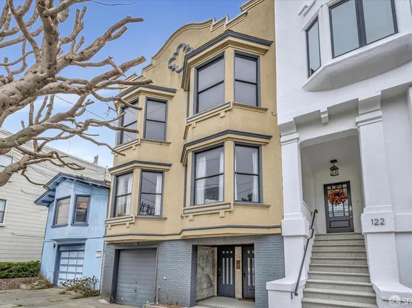 118-120 18th Ave, San Francisco, CA 94121