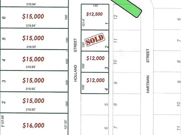 363 Hartman St, Russell, KS 67665