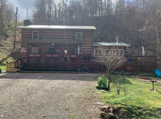 246 Pandora Fork Ln, Butler, TN 37640