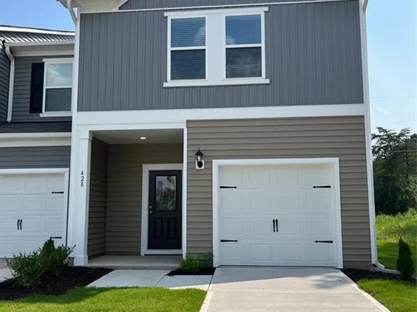 428 Peaceful Meadows Dr, Graham, NC 27253