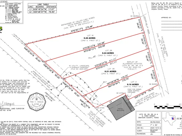 2901 S 1st St, Sherman, TX 75090