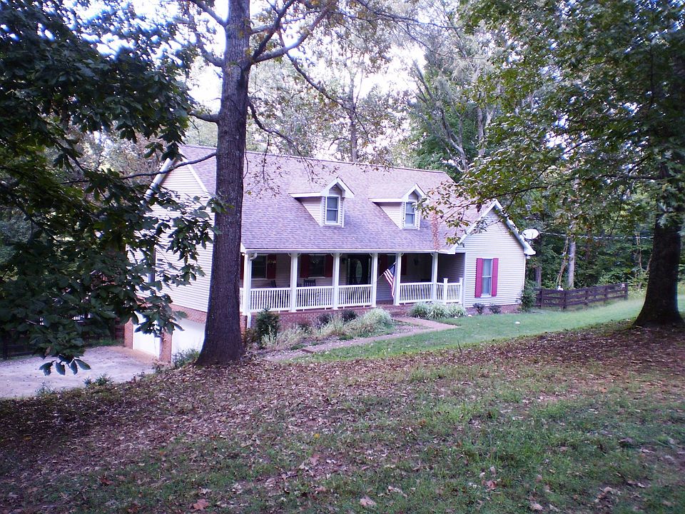 1st image of 1589 Harrell Ln