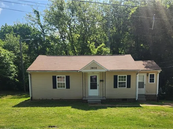 3631 Cornell Blvd, Winston Salem, NC 27107