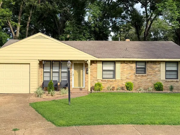 776 Margo Ln, Memphis, TN 38122