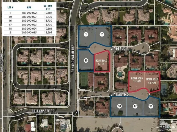 4 Via Peruguia, Rancho Mirage, CA 92270